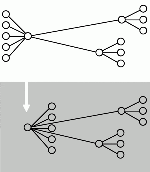Datei:Network topology recognize.gif