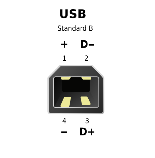 Datei:USB-B.png